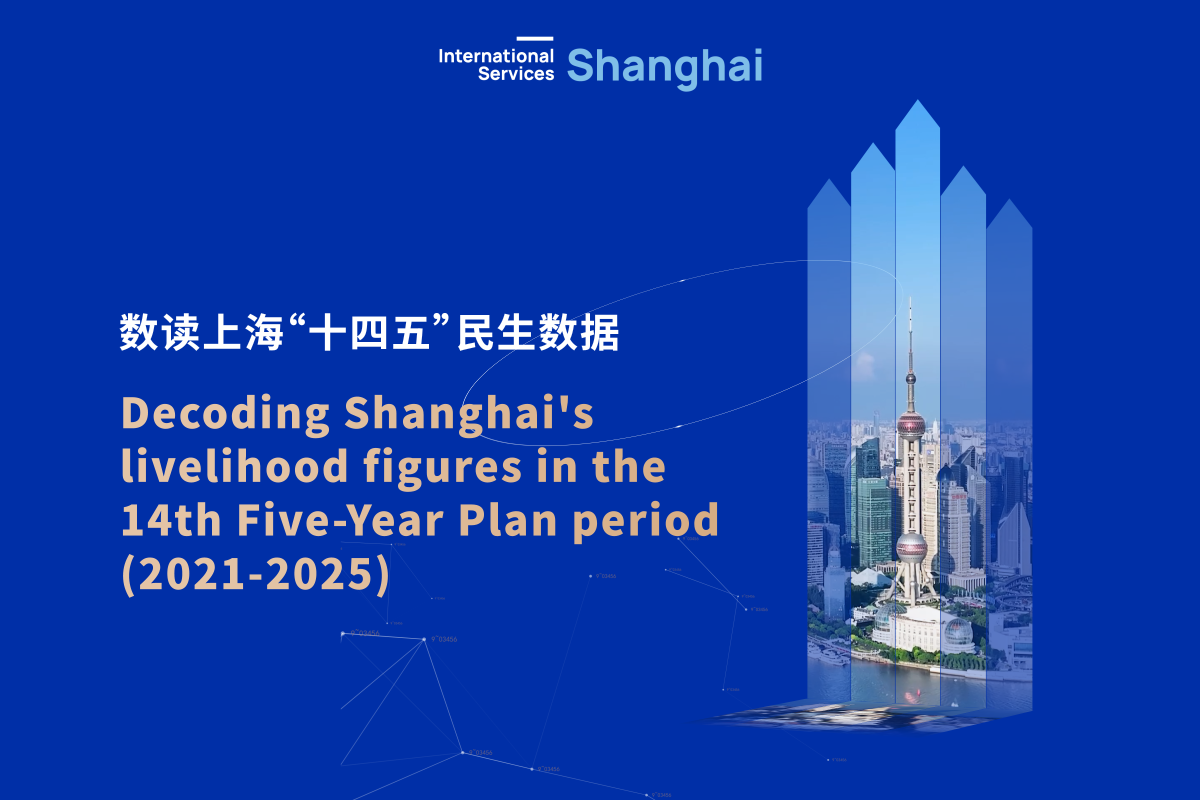 تتجاوز شانغهاي حاجز 5 تريليونات يوان في الناتج المحلي الإجمالي خلال فترة الخطة الخمسية الرابعة عشرة